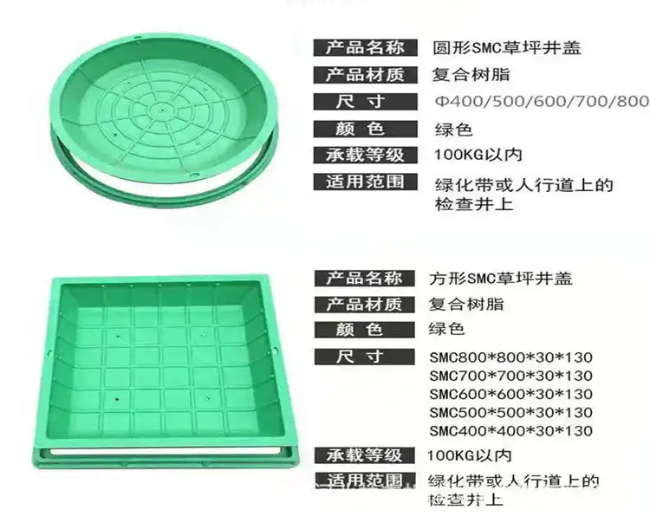 仙游树脂复合种植井盖展示